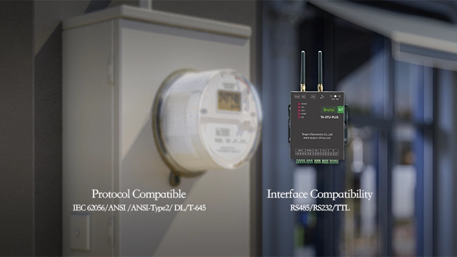 https://www.tespro.ae/wp-content/uploads/2025/08/img-product-TA-DTU-plus-Strong-Compatibility_WH_660x372px.webp