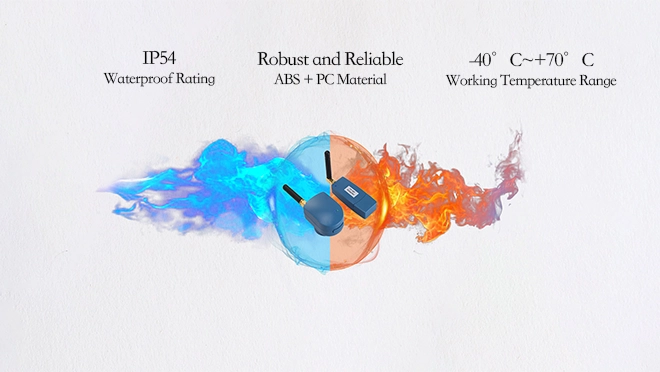 https://www.tespro.ae/wp-content/uploads/2025/09/Excellent-Performance-in-Harsh-Environment_WH_660x372px-6.webp