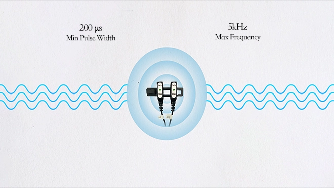 https://www.tespro.ae/wp-content/uploads/2025/09/High-Sensitivity_WH_660x372px-2.webp