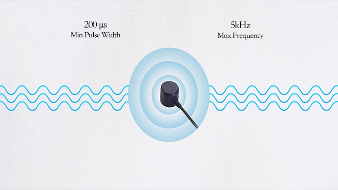 https://www.tespro.ae/wp-content/uploads/2025/09/IMG-tp-11-High-Sensitivity_WH_660x372px.webp