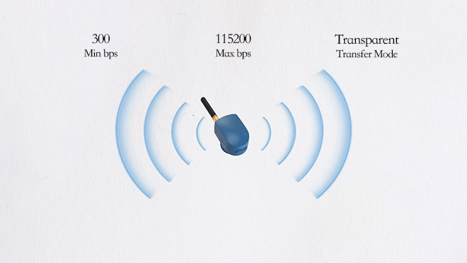 https://www.tespro.ae/wp-content/uploads/2025/09/Support-Ultra-high-Speed_WH_660x372px-3.webp