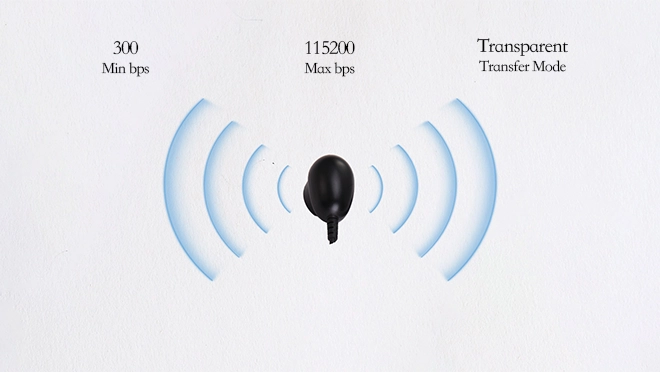 https://www.tespro.ae/wp-content/uploads/2025/09/Support-Ultra-high-Speed_WH_660x372px-5.webp